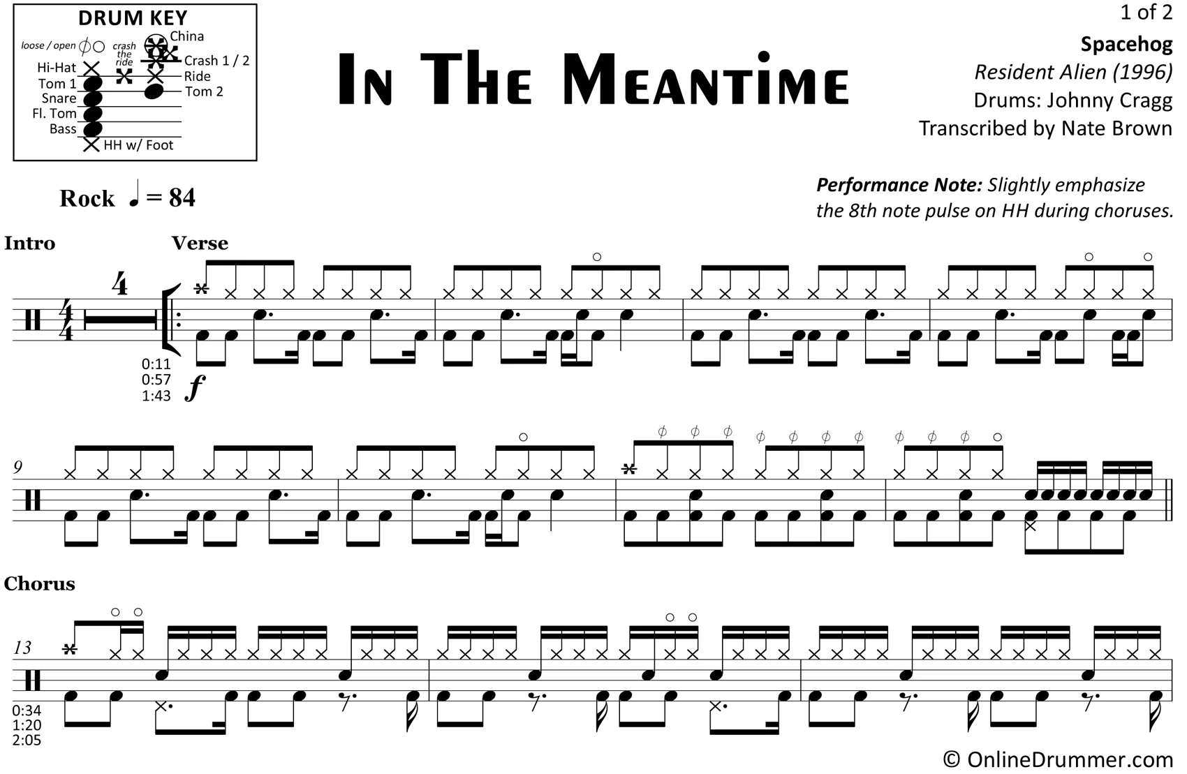 In The Meantime - Spacehog - Drum Sheet Music - Image 3