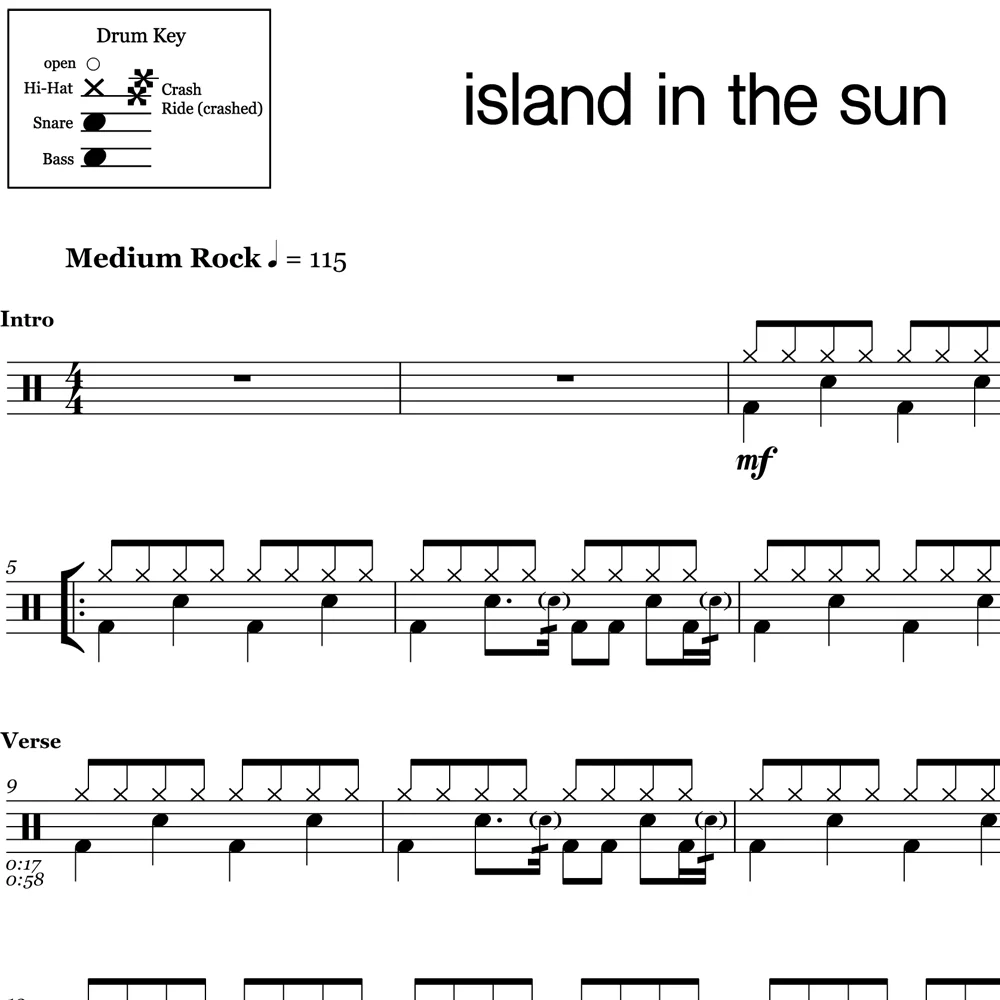 Island in the Sun - Weezer - Drum Sheet Music - Image 2