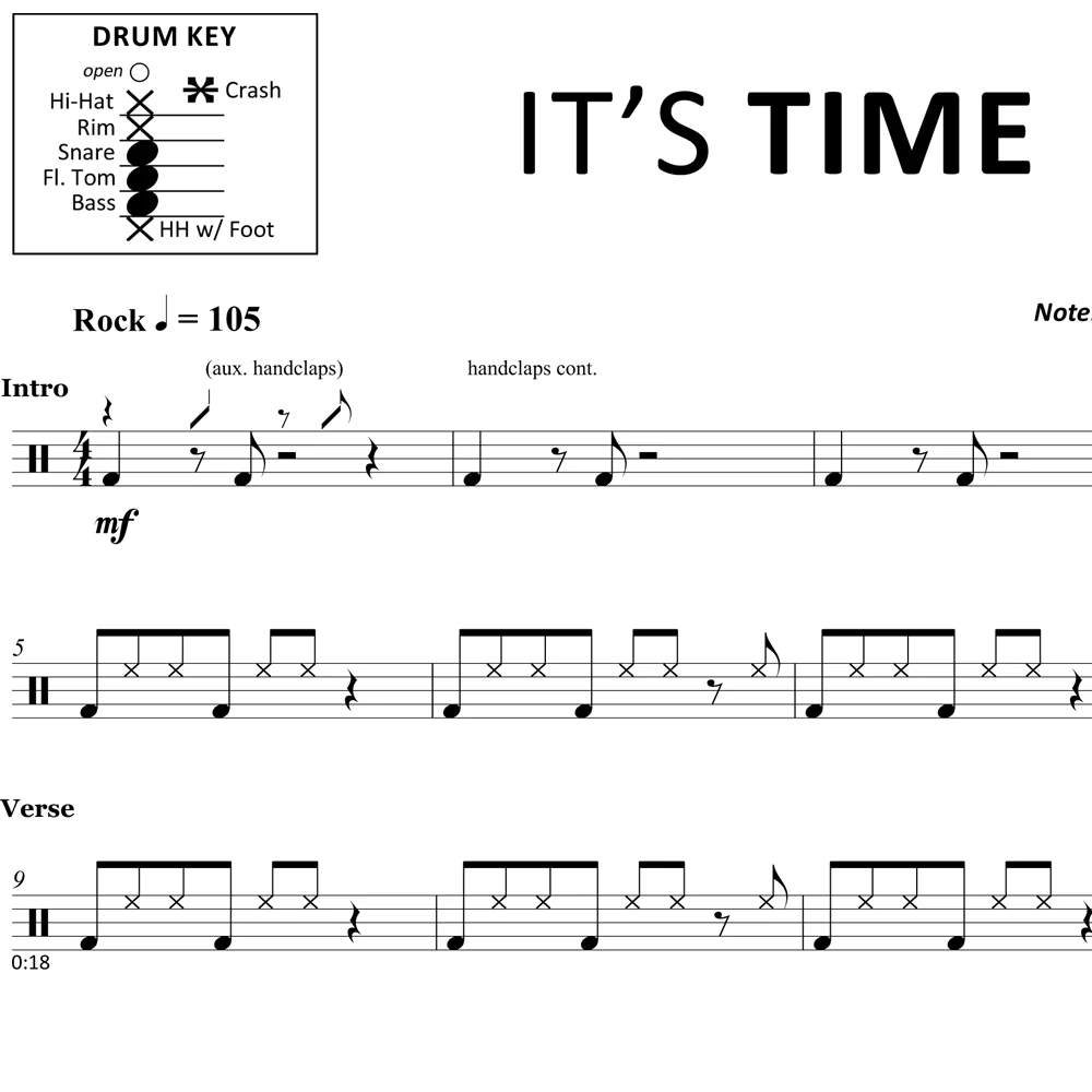 It's Time - Imagine Dragons - Drum Sheet Music - Image 2