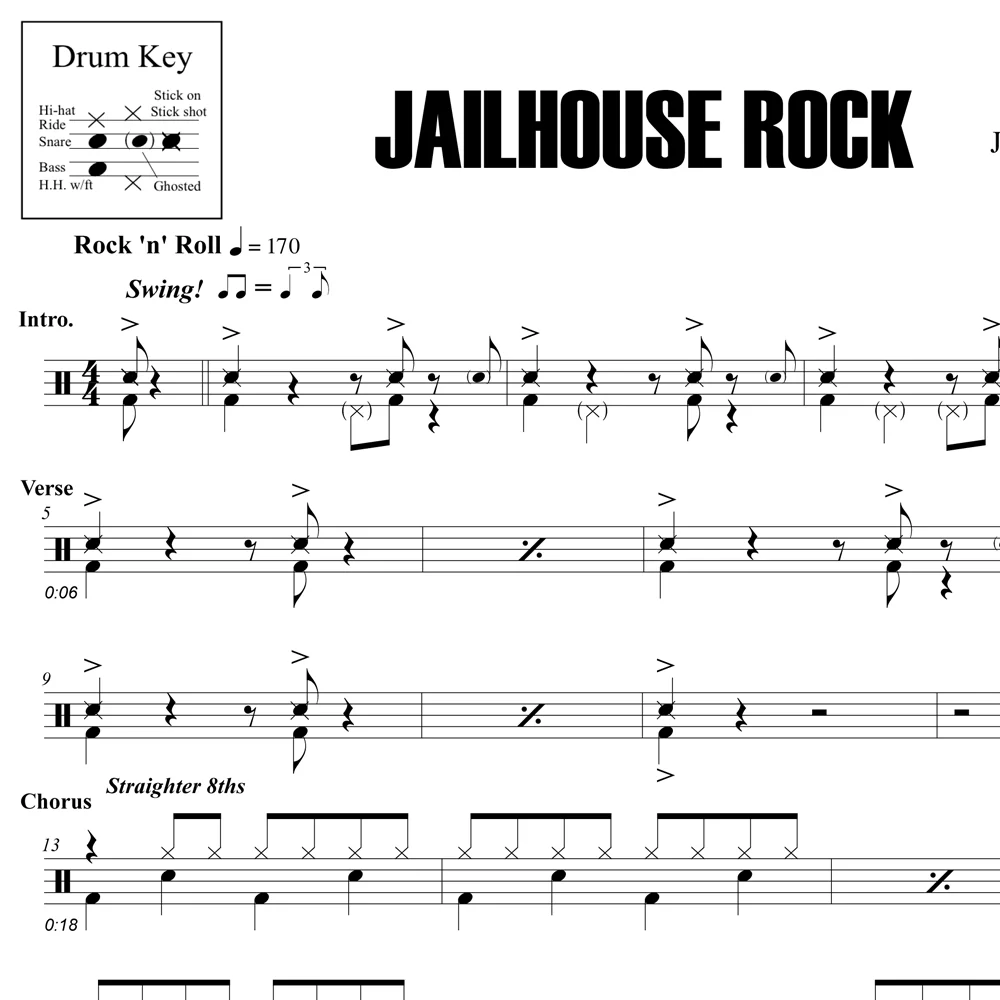 Jailhouse Rock - Elvis Presley - Drum Sheet Music - Image 2