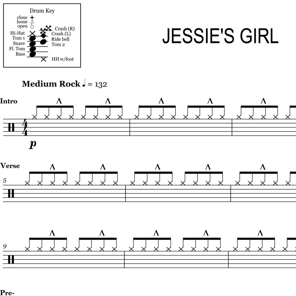 Jessie's Girl - Rick Springfield - Drum Sheet Music - Image 2