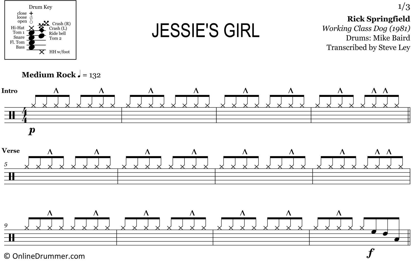 Jessie's Girl - Rick Springfield - Drum Sheet Music - Image 3