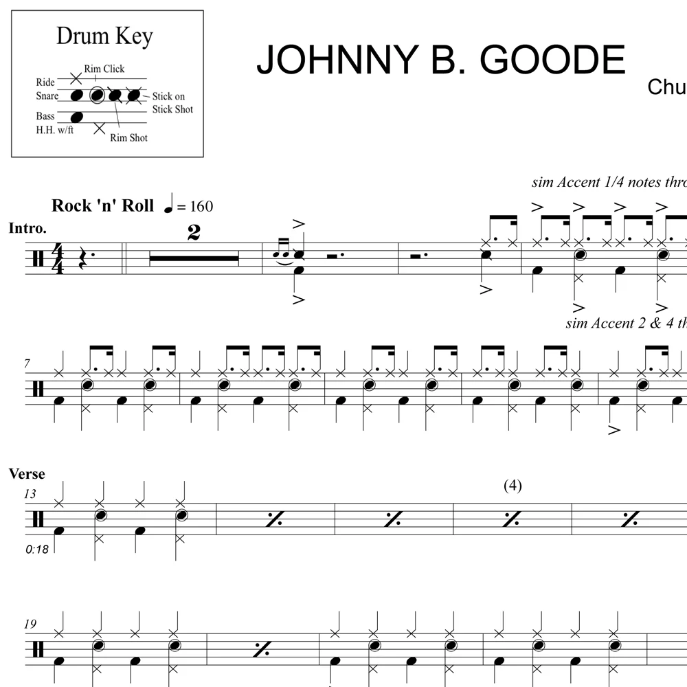Johnny B. Goode - Chuck Berry - Drum Sheet Music - Image 2