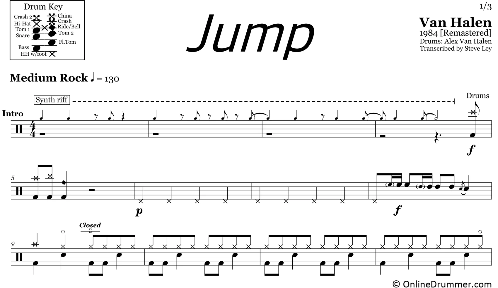 Jump - Van Halen - Drum Sheet Music - Image 3