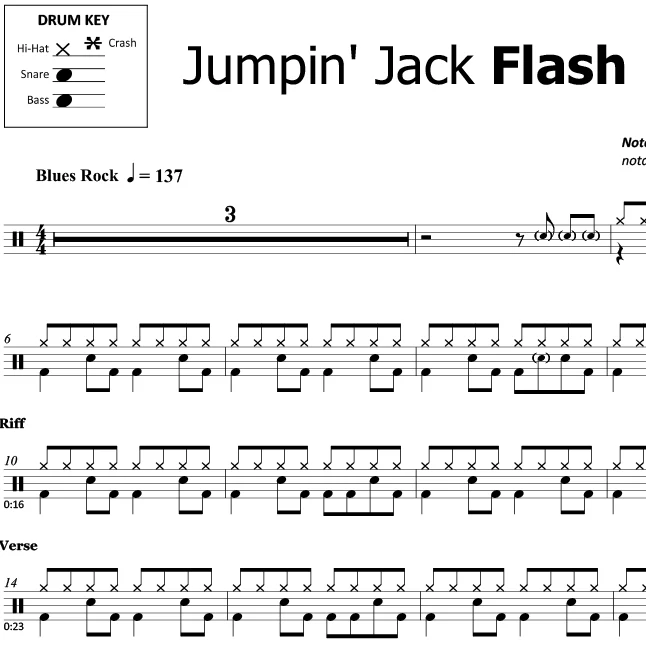 Jumpin' Jack Flash - The Rolling Stones - Drum Sheet Music - Image 2