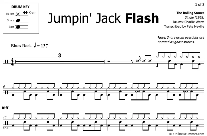 Jumpin' Jack Flash - The Rolling Stones - Drum Sheet Music - Image 3