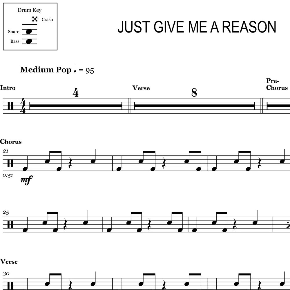 Just Give Me a Reason - Pink - Drum Sheet Music - Image 2