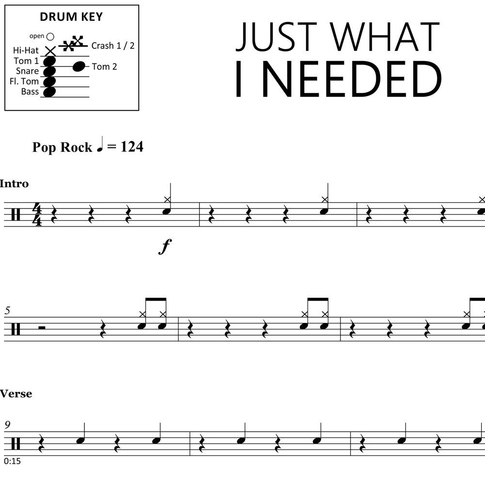 Just What I Needed - The Cars - Drum Sheet Music - Image 2
