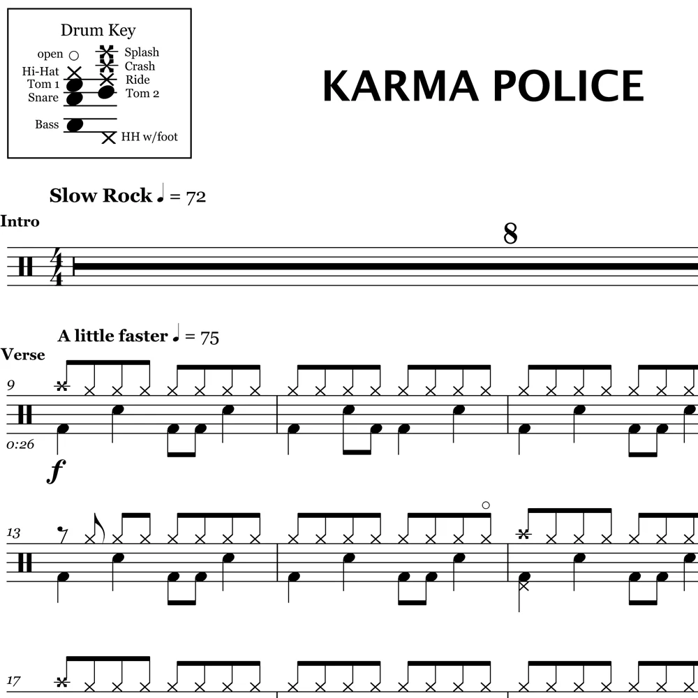 Karma Police - Radiohead - Drum Sheet Music - Image 2