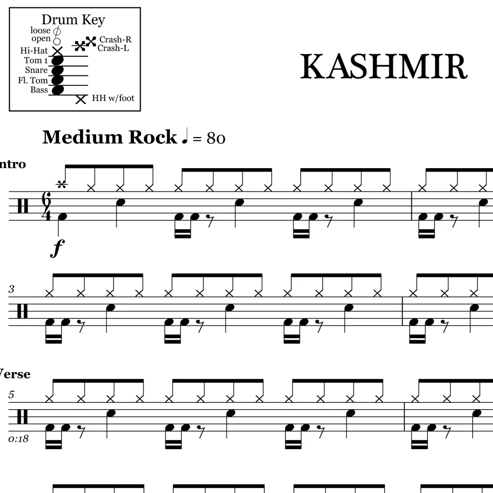 Kashmir - Led Zeppelin - Drum Sheet Music - Image 2