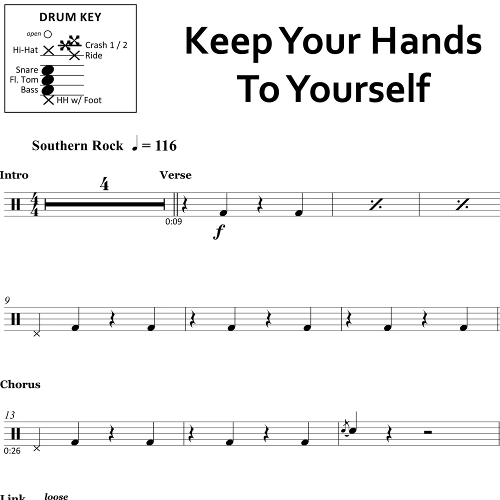 Keep Your Hands To Yourself - The Georgia Satellites - Drum Sheet Music - Image 2