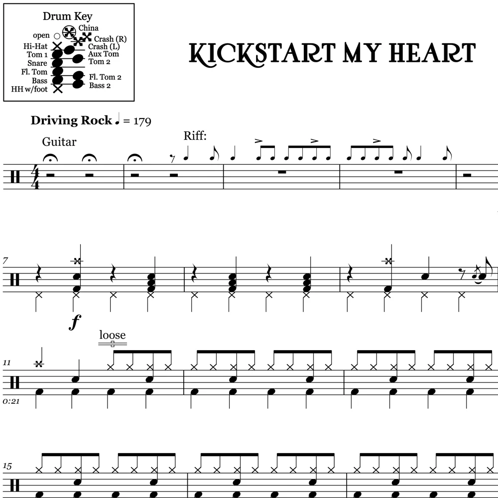 Kickstart My Heart - Motley Crue - Drum Sheet Music - Image 2