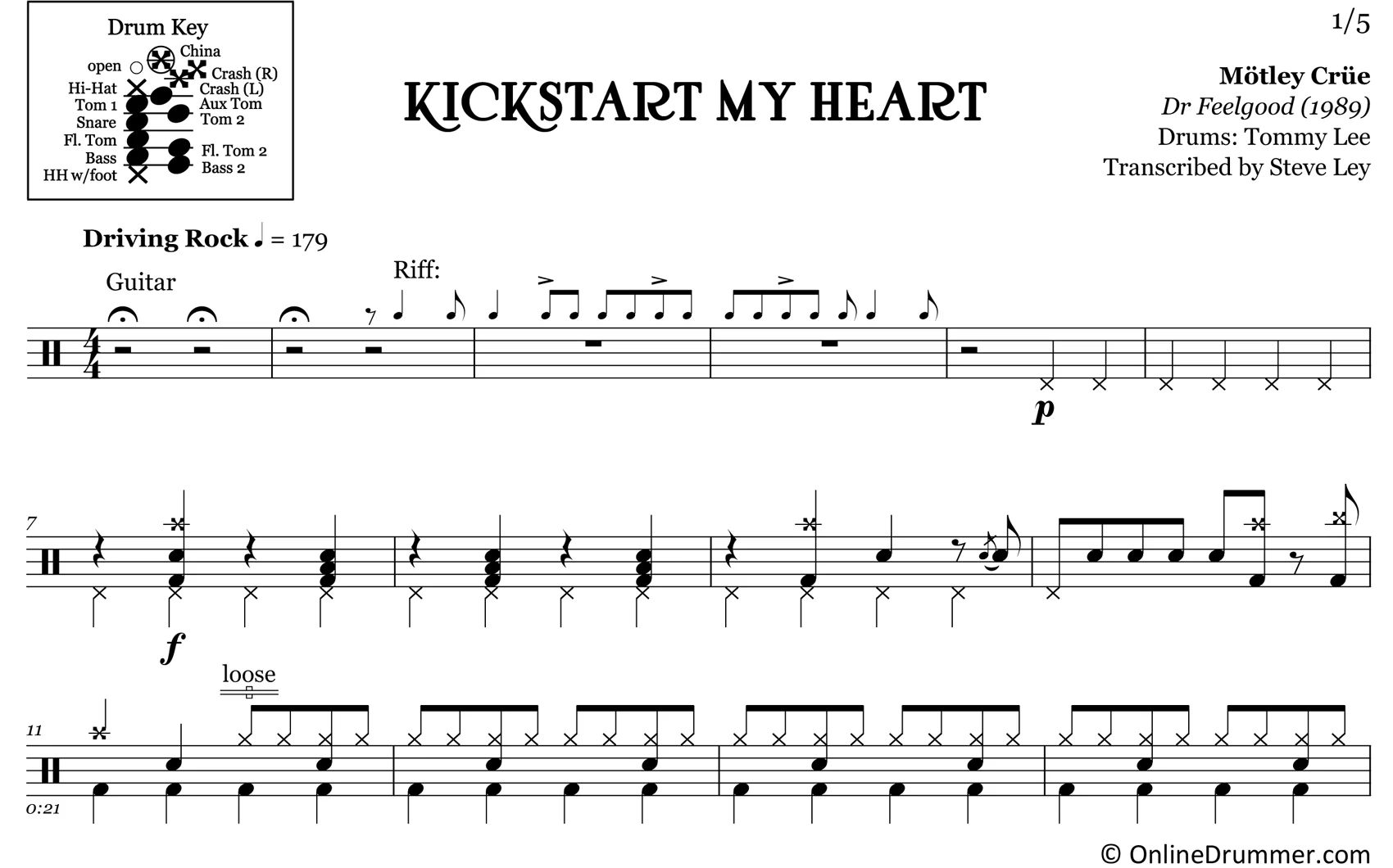 Kickstart My Heart - Motley Crue - Drum Sheet Music - Image 3