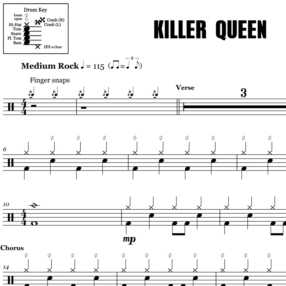 Killer Queen - Queen - Drum Sheet Music - Image 2