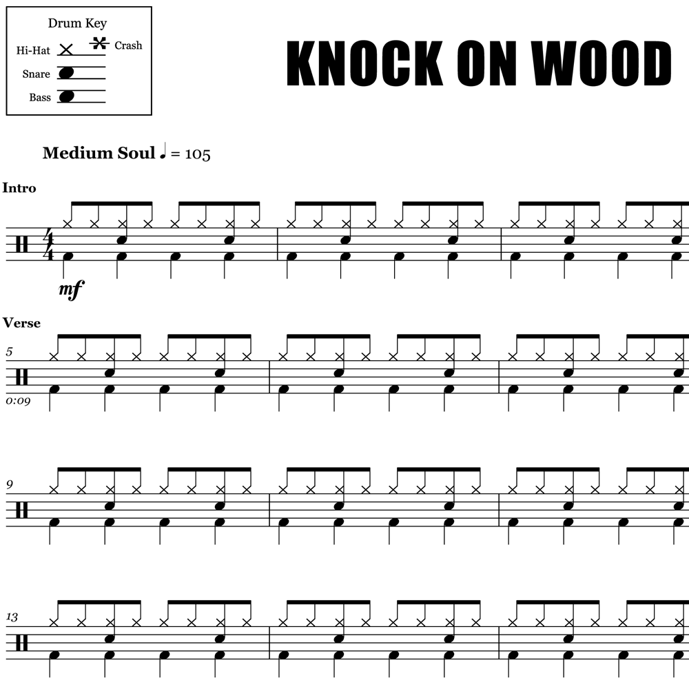 Knock on Wood - Eddie Floyd - Drum Sheet Music - Image 2
