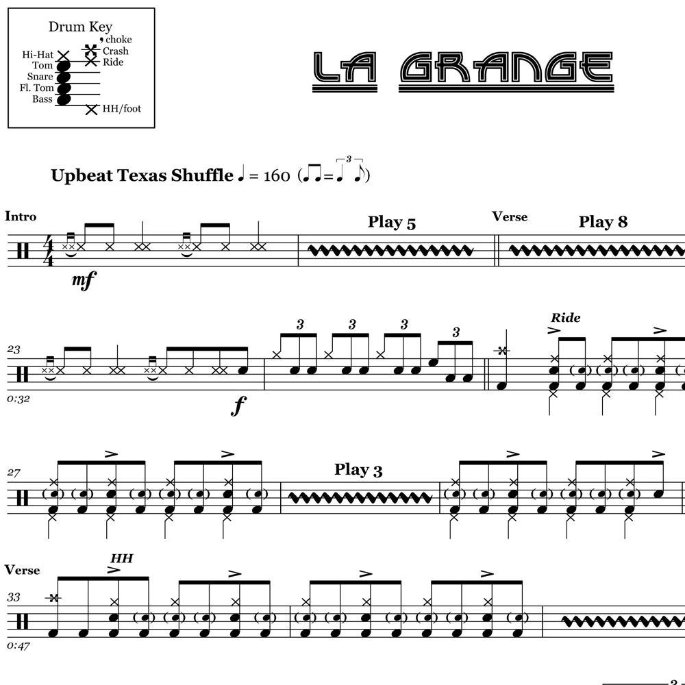 La Grange - ZZ Top - Drum Sheet Music - Image 2