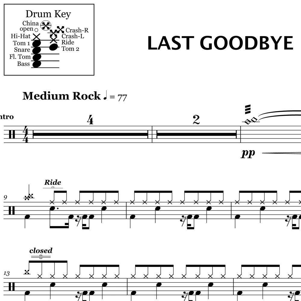 Last Goodbye - Jeff Buckley - Drum Sheet Music - Image 2