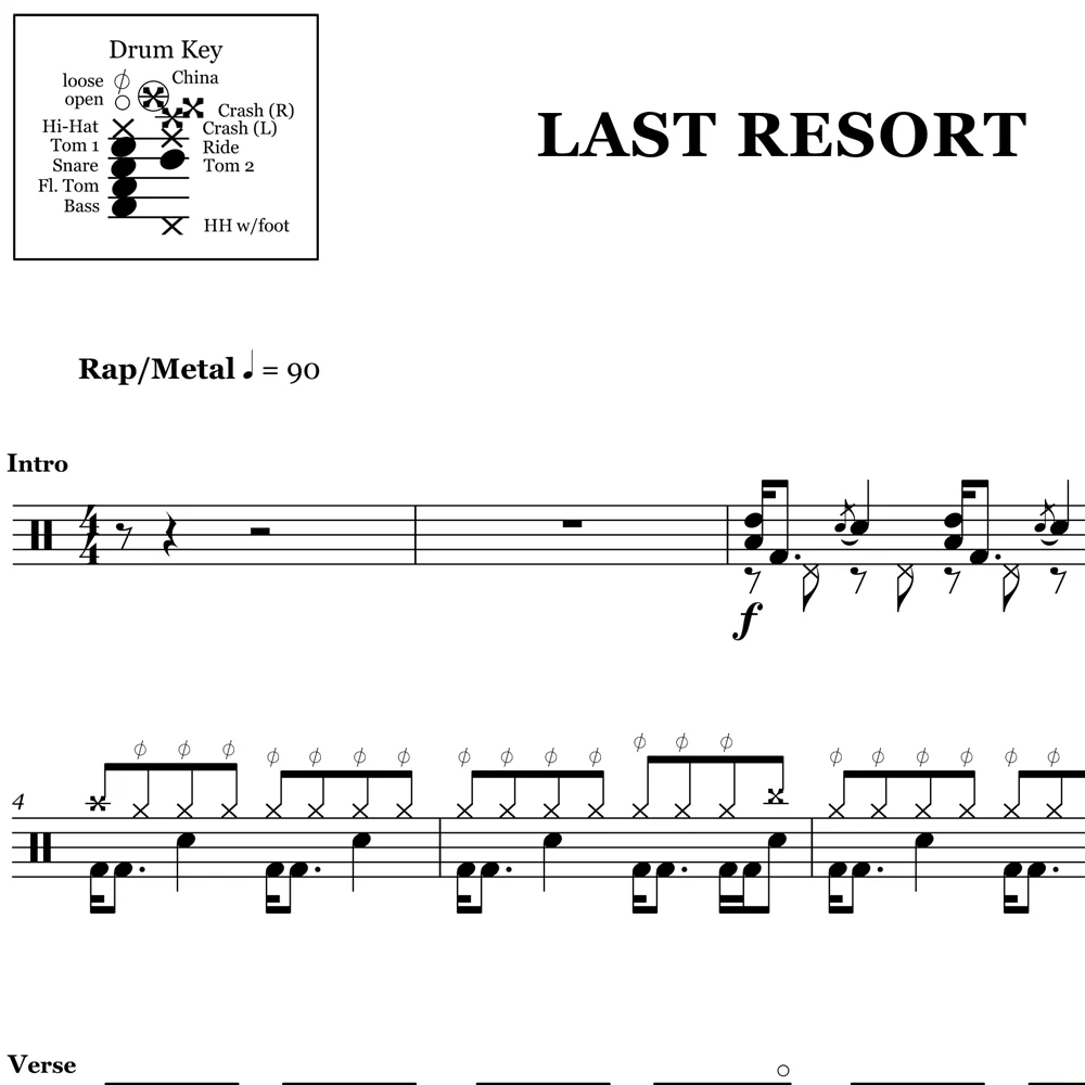Last Resort - Papa Roach - Drum Sheet Music - Image 2