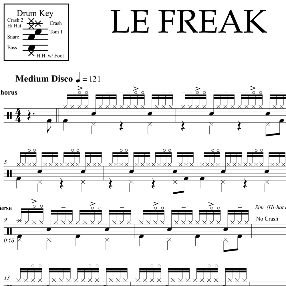 Le Freak - Chic - Drum Sheet Music - Image 2