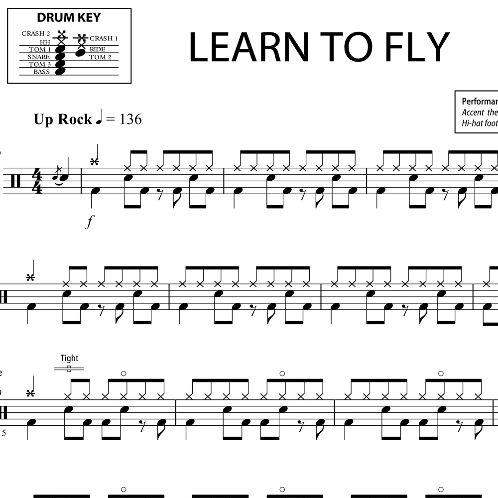Learn To Fly - Foo Fighters - Drum Sheet Music - Image 2