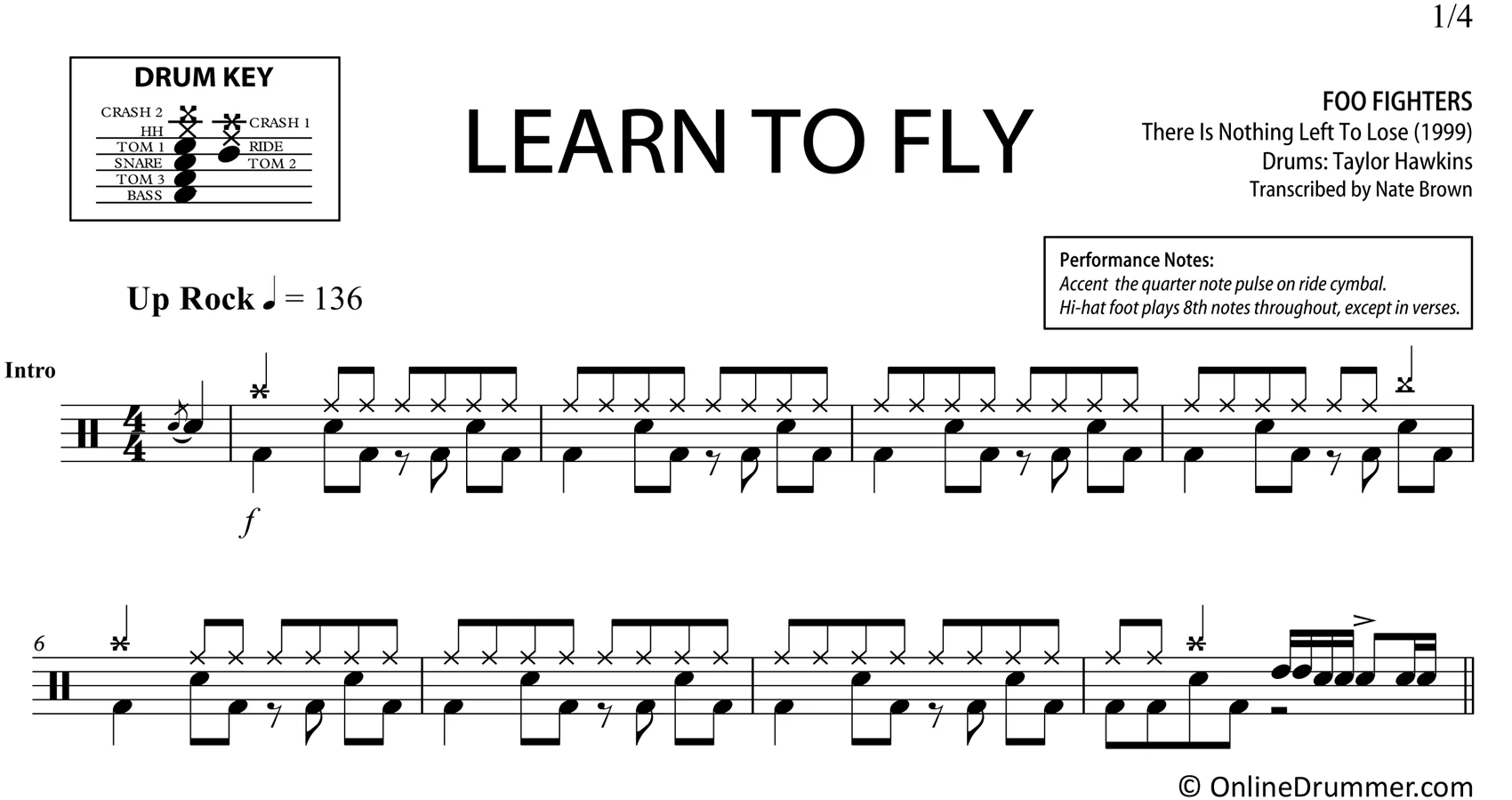 Learn To Fly - Foo Fighters - Drum Sheet Music - Image 3