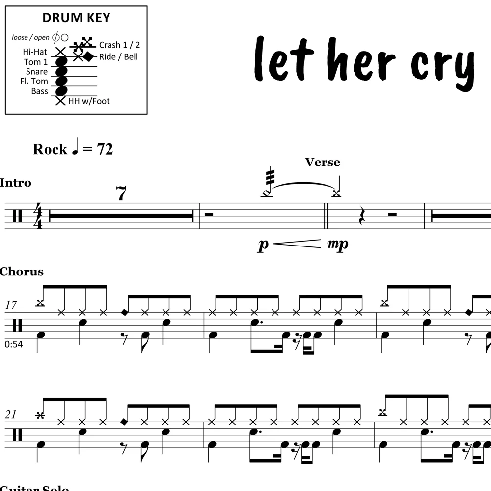 Let Her Cry - Hootie & the Blowfish - Drum Sheet Music - Image 2