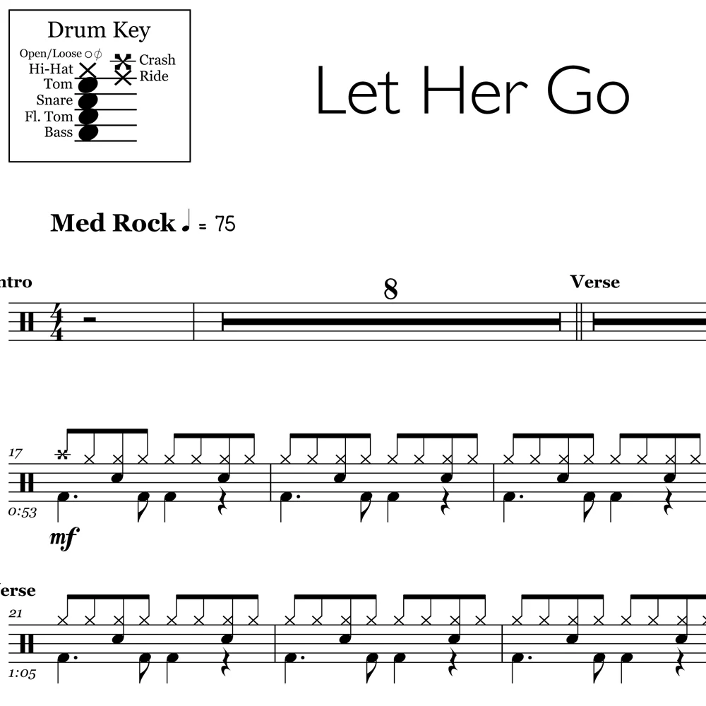 Let Her Go - Passenger - Drum Sheet Music - Image 2