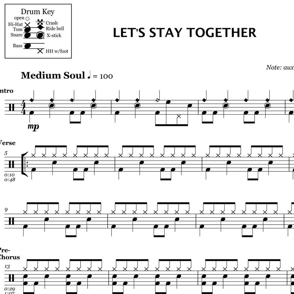 Let's Stay Together - Al Green - Drum Sheet Music - Image 2