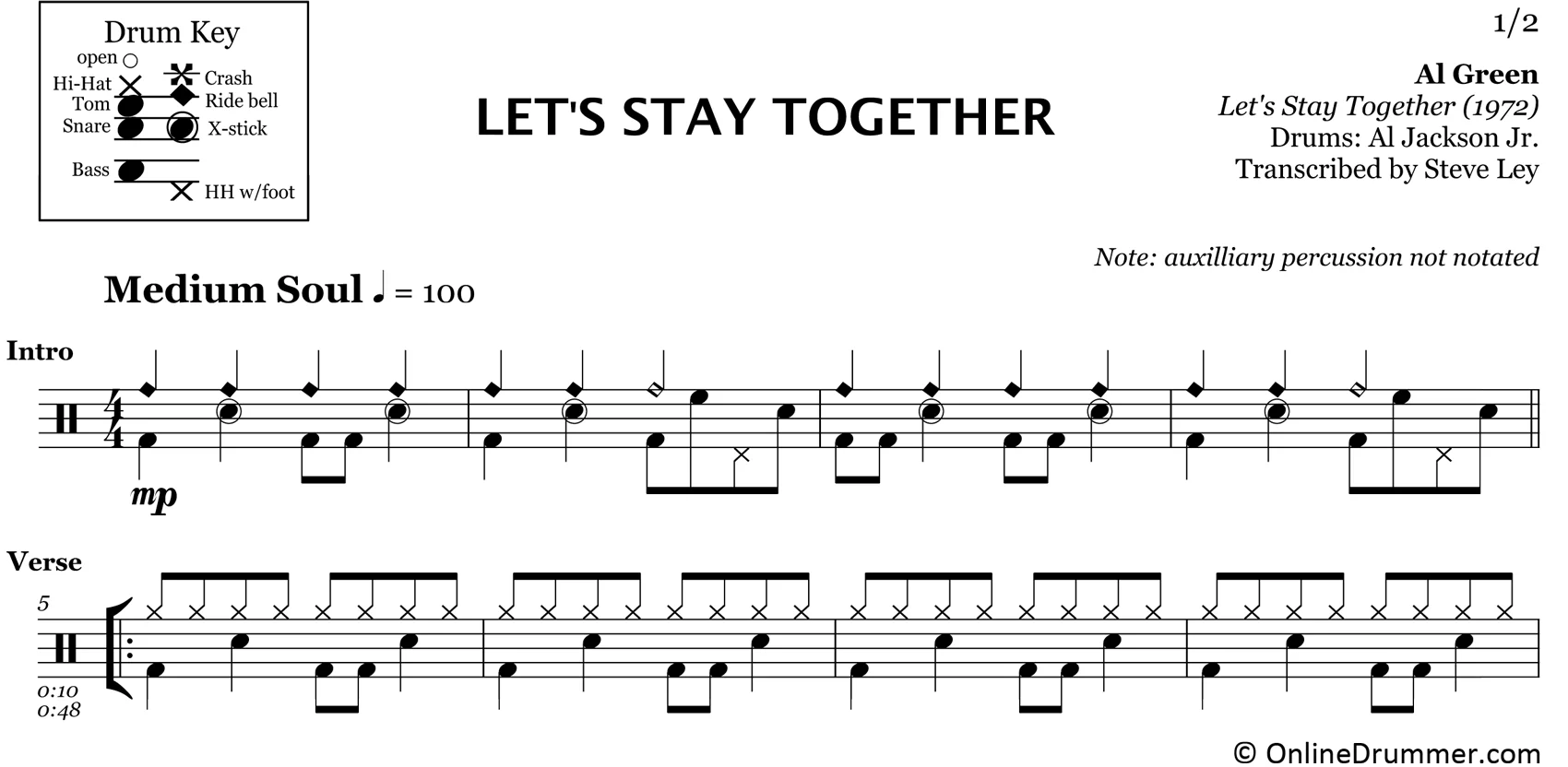 Let's Stay Together - Al Green - Drum Sheet Music - Image 3
