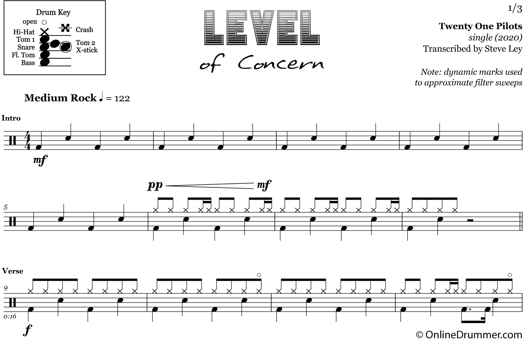 Level of Concern - Twenty One Pilots - Drum Sheet Music - Image 3