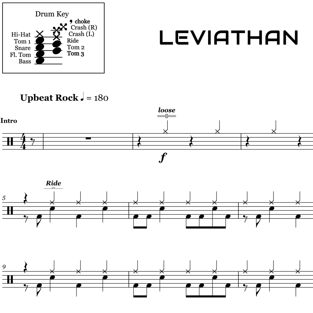 Leviathan - Volbeat - Drum Sheet Music - Image 2