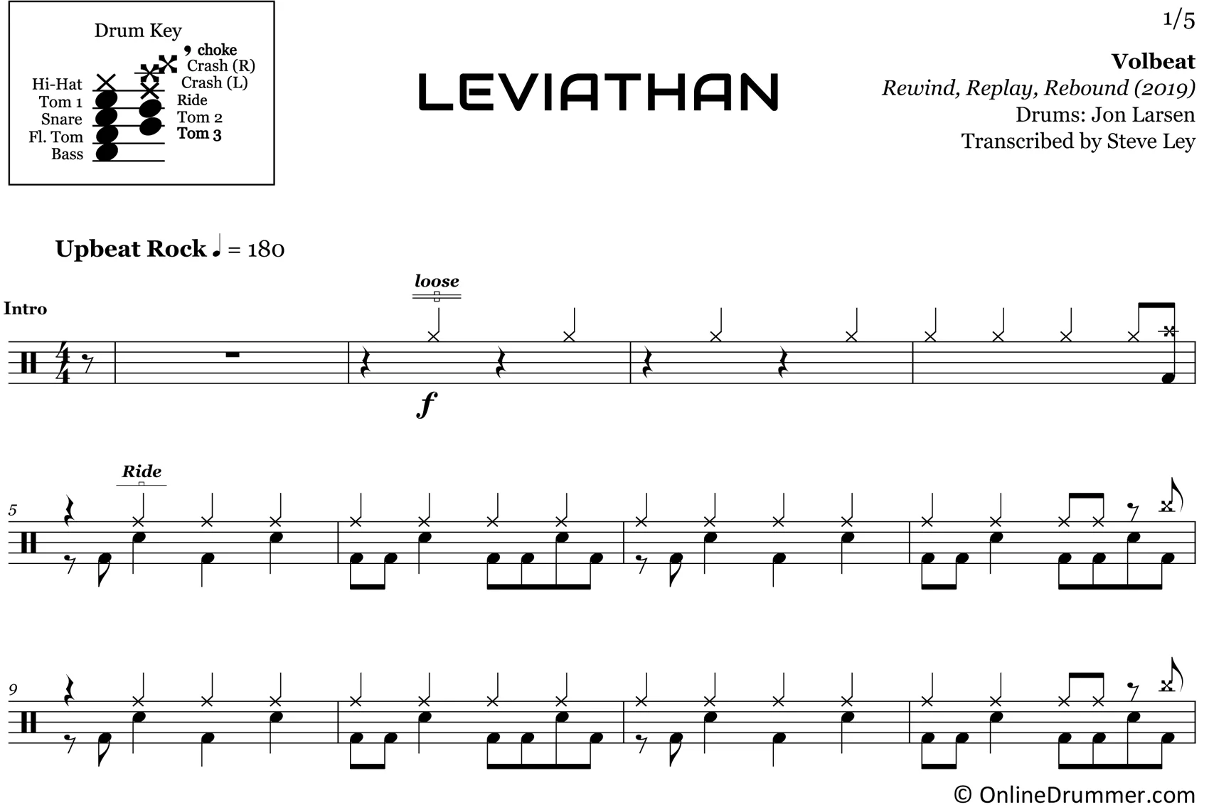 Leviathan - Volbeat - Drum Sheet Music - Image 3