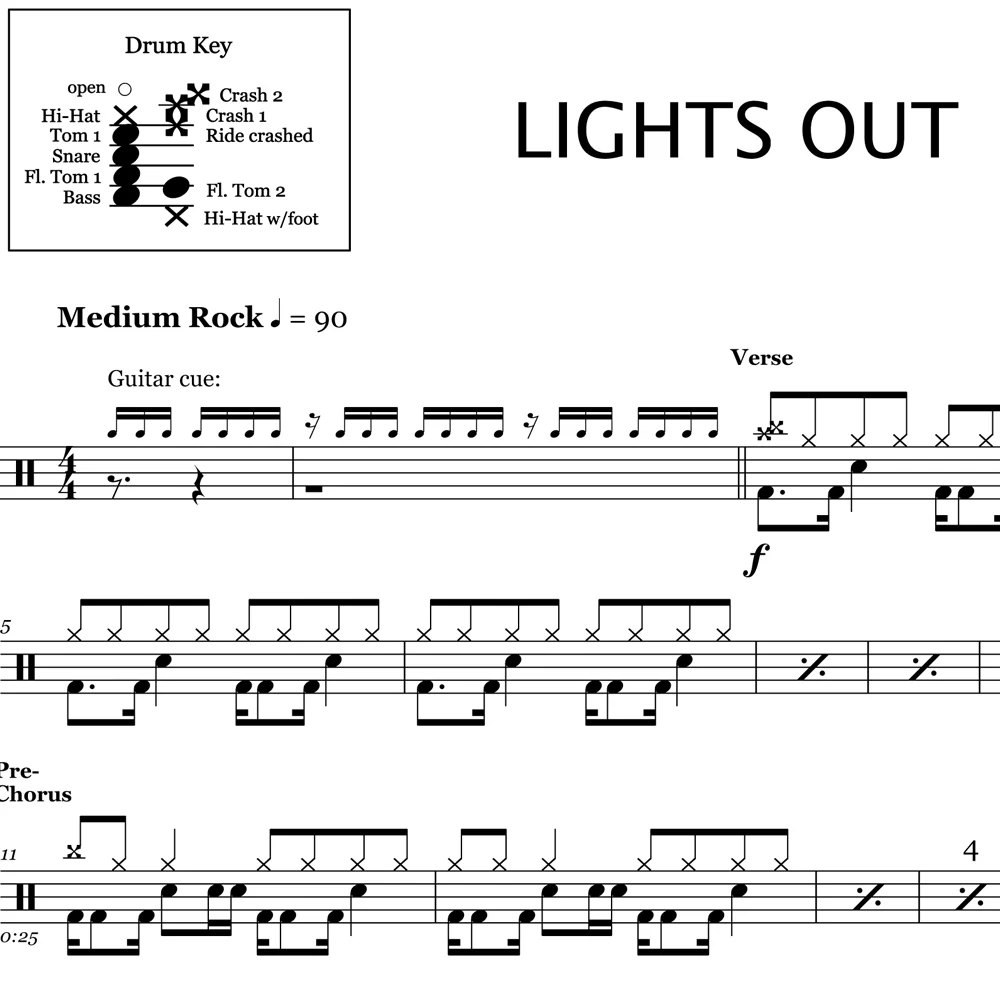 Lights Out - Royal Blood - Drum Sheet Music - Image 2