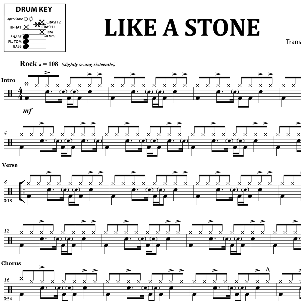 Like A Stone - Audioslave - Drum Sheet Music - Image 2