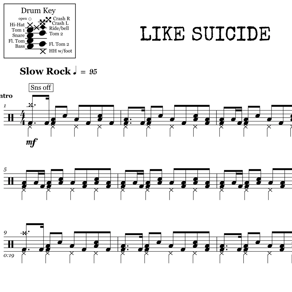 Like Suicide - Soundgarden - Drum Sheet Music - Image 2