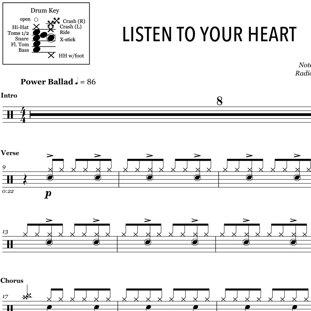 Listen To Your Heart - Roxette - Drum Sheet Music - Image 2