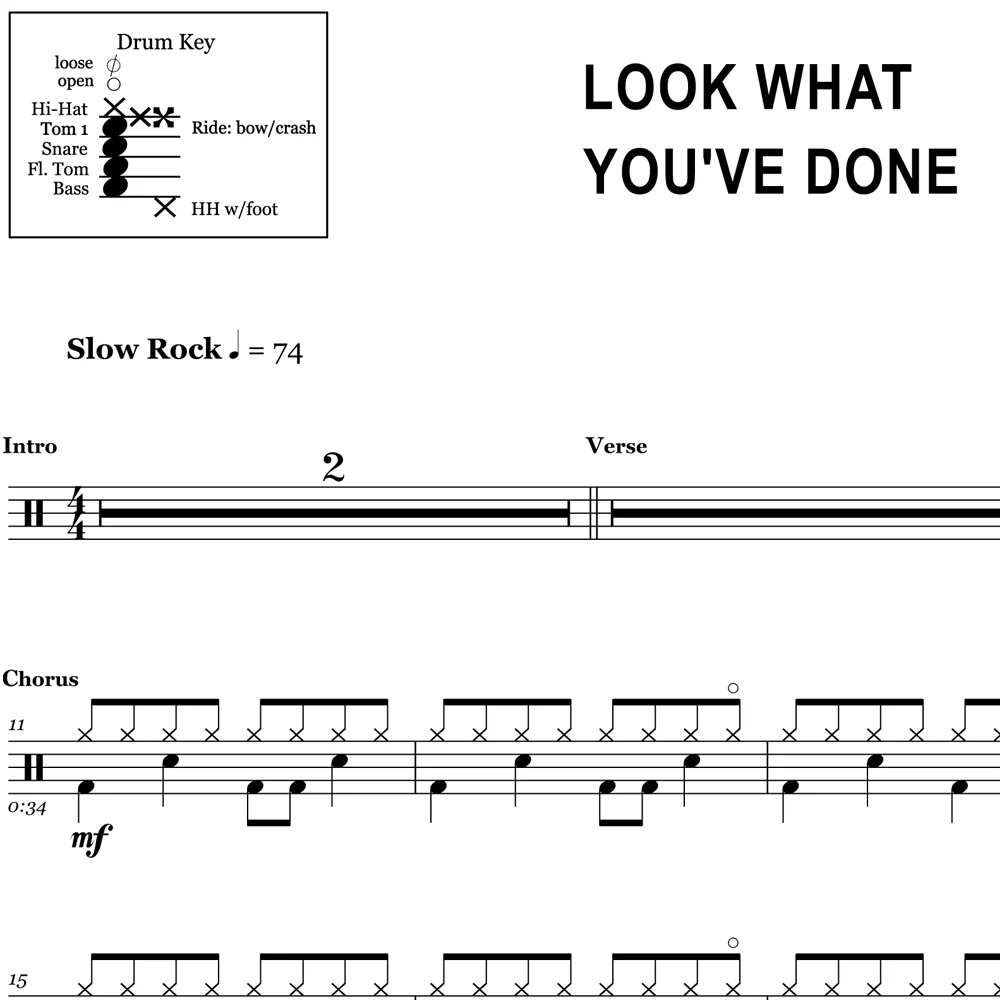 Look What You've Done - Jet - Drum Sheet Music - Image 2