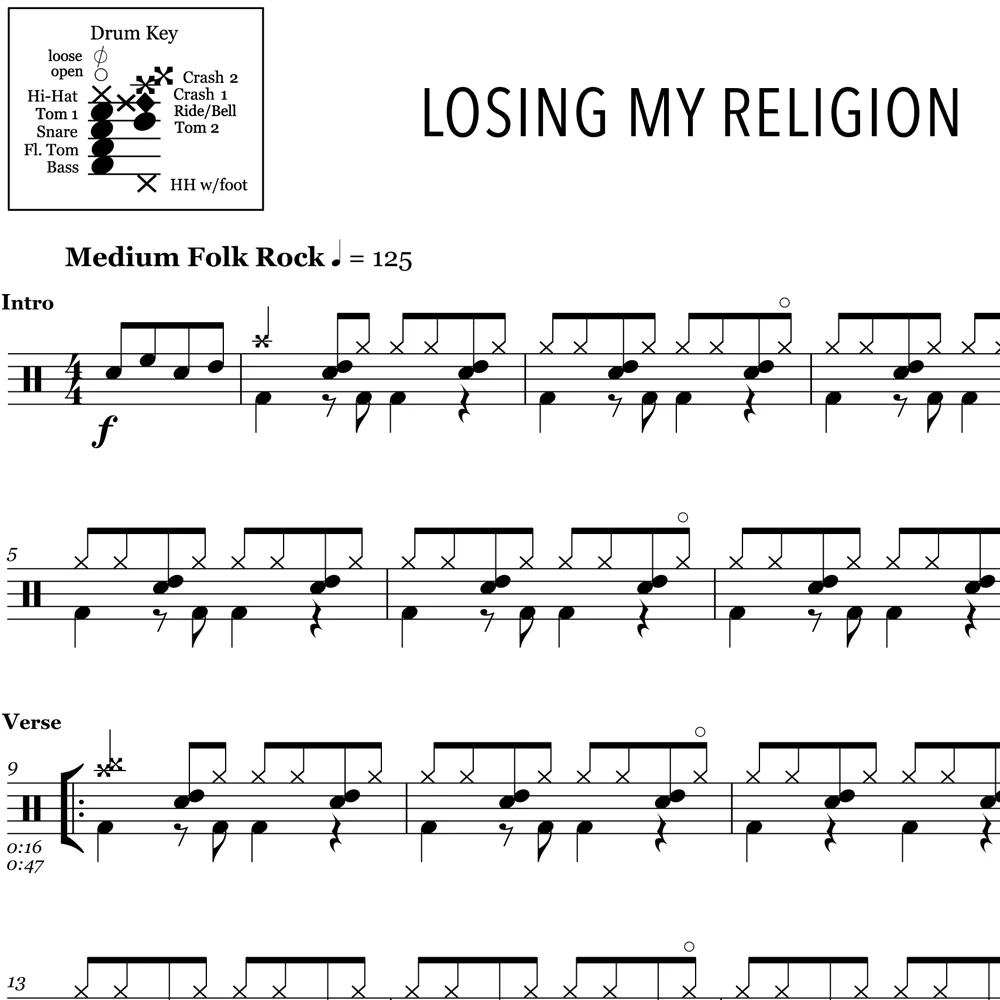 Losing My Religion - R.E.M. - Drum Sheet Music - Image 2