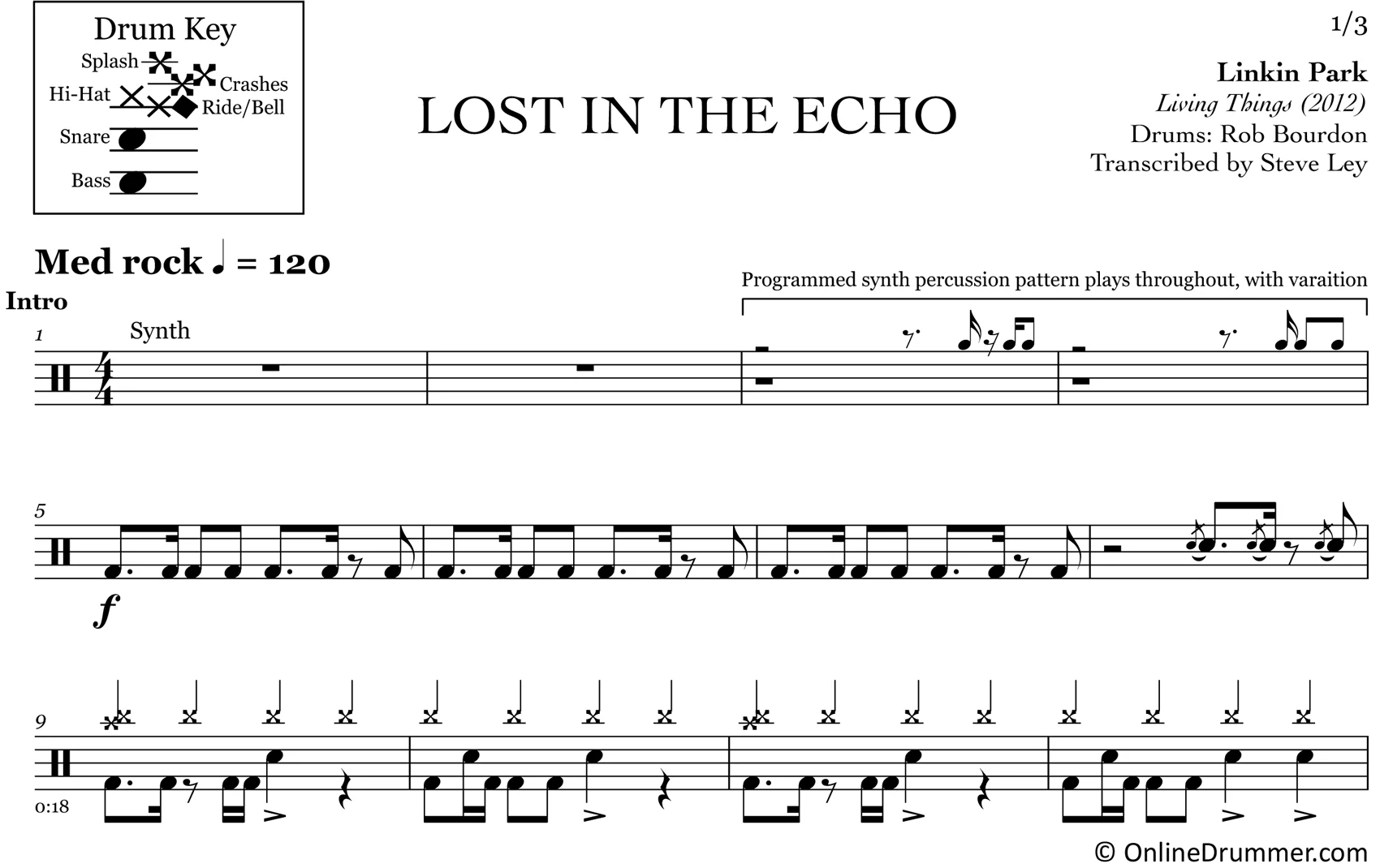 Lost In The Echo - Linkin Park - Drum Sheet Music - Image 3