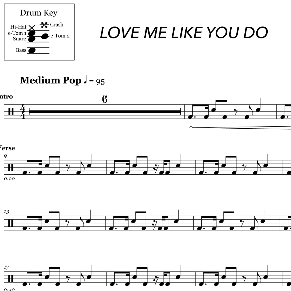 Love Me Like You Do - Ellie Goulding - Drum Sheet Music - Image 2