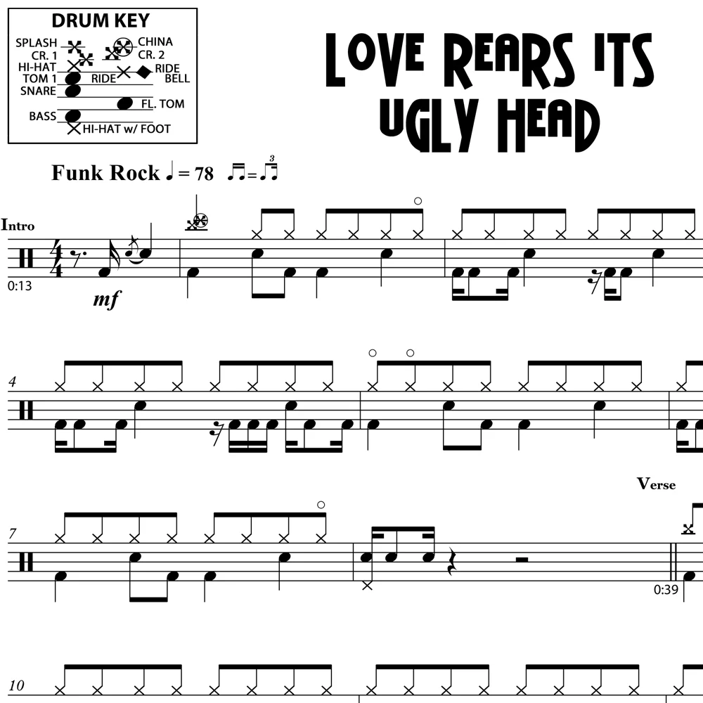Love Rears Its Ugly Head - Living Colour - Drum Sheet Music - Image 2