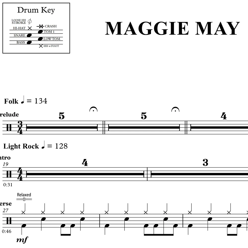 Maggie May - Rod Stewart - Drum Sheet Music - Image 2