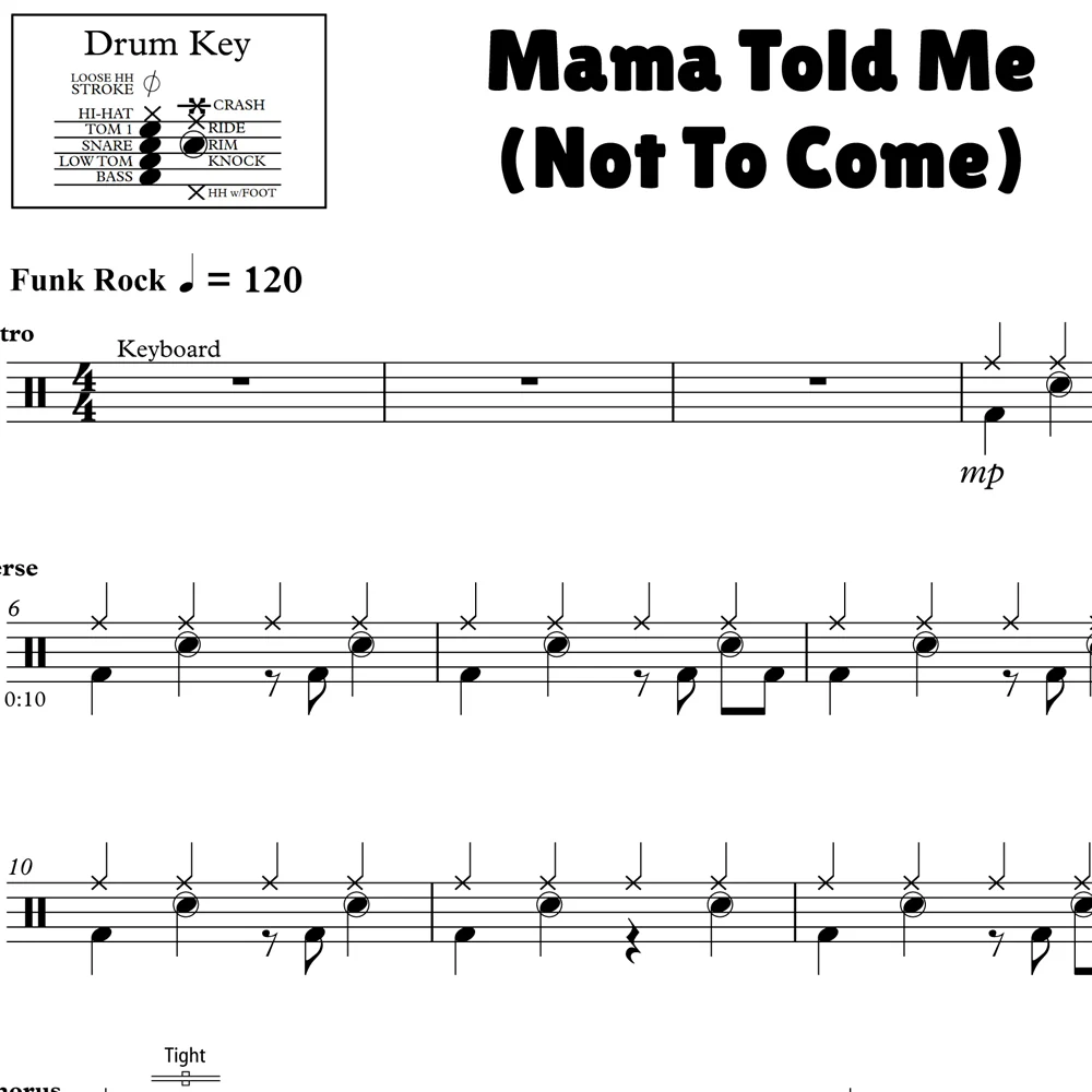 Mama Told Me (Not To Come) - Three Dog Night - Drum Sheet Music - Image 2