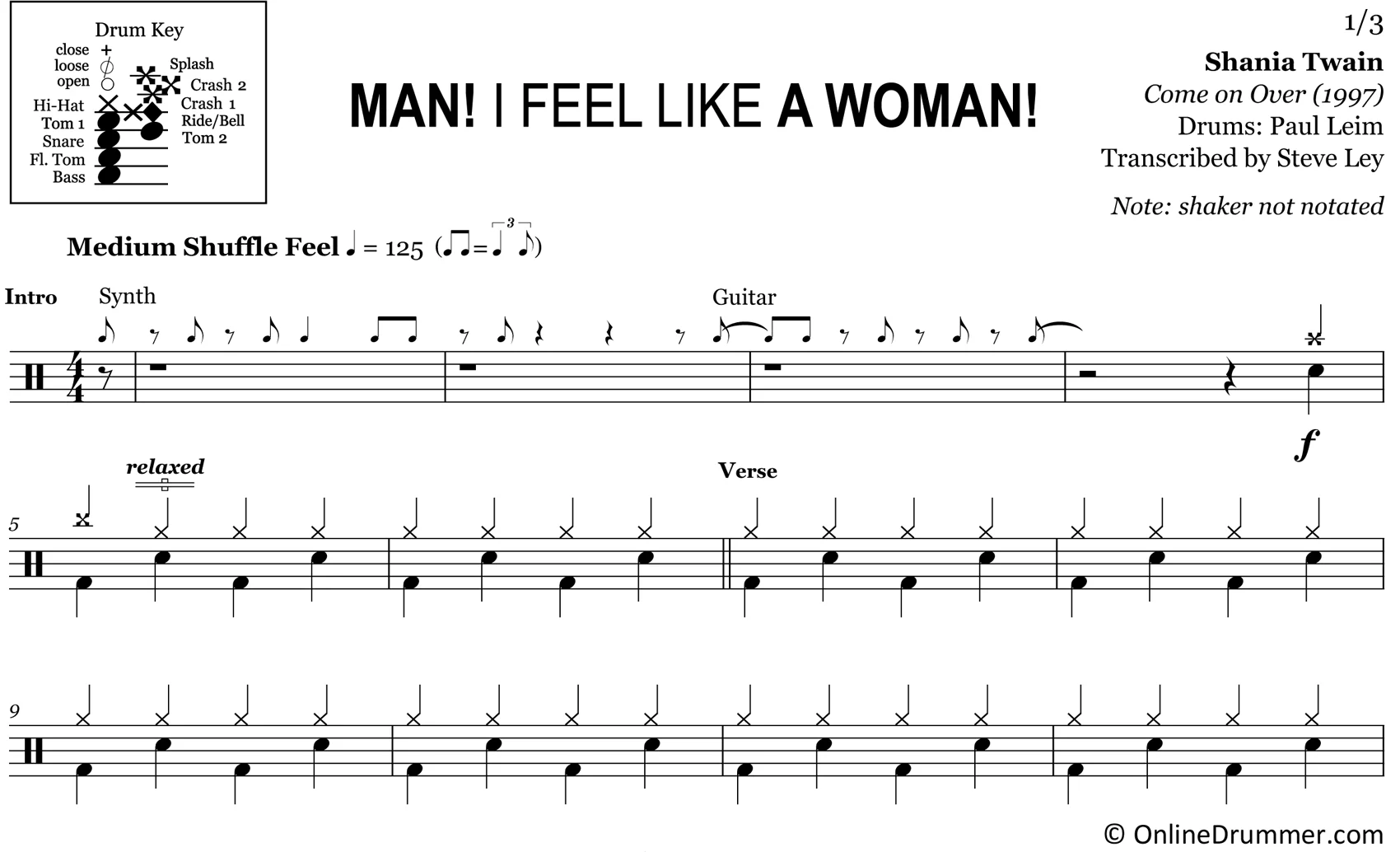 Man! I Feel Like a Woman! - Shania Twain - Drum Sheet Music - Image 3