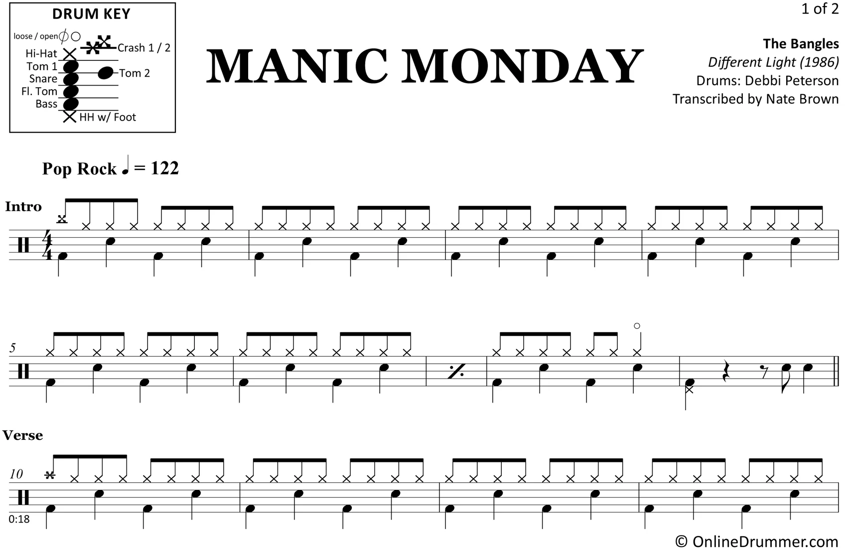 Manic Monday - The Bangles - Drum Sheet Music - Image 3