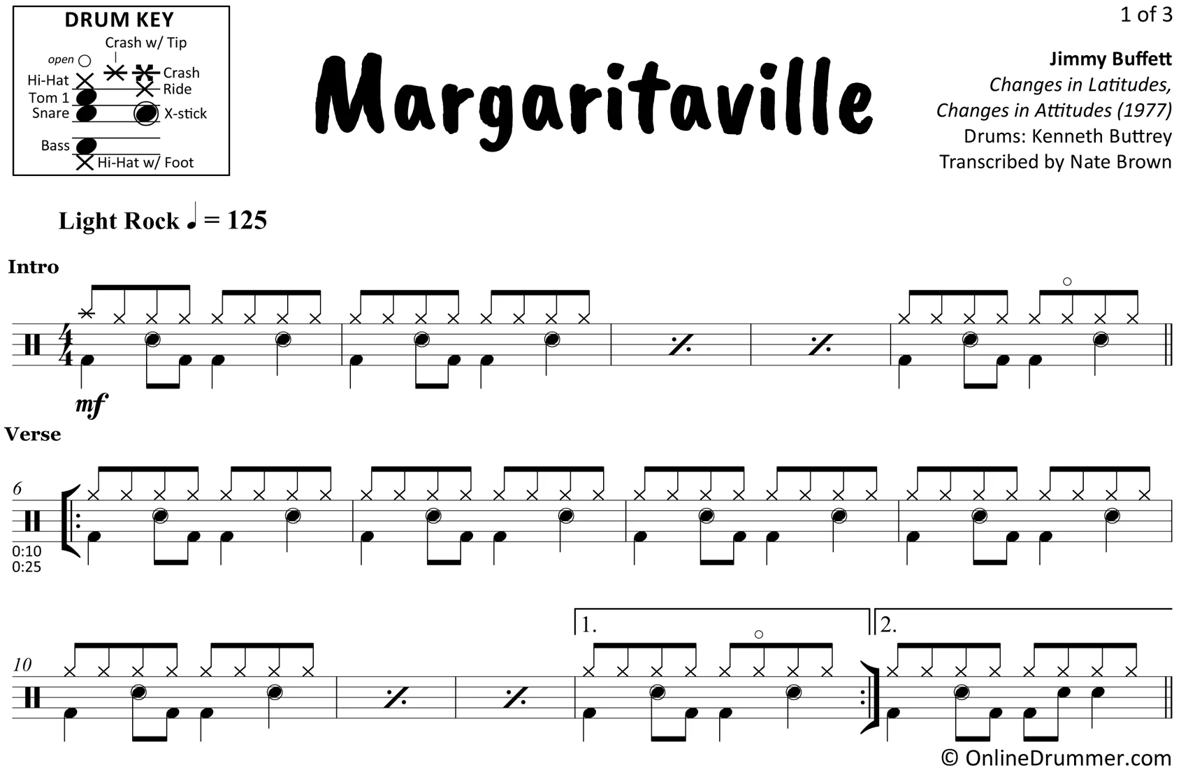 Margaritaville - Jimmy Buffett - Drum Sheet Music - Image 3