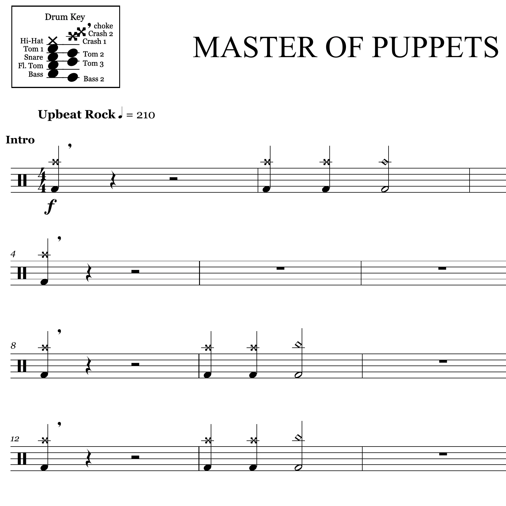 Master of Puppets - Metallica - Drum Sheet Music - Image 2