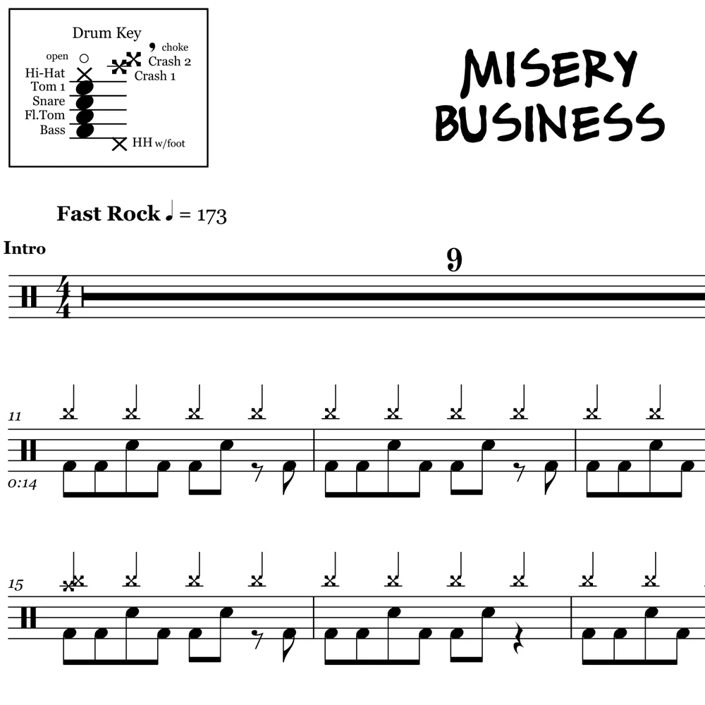 Misery Business - Paramore - Drum Sheet Music - Image 2