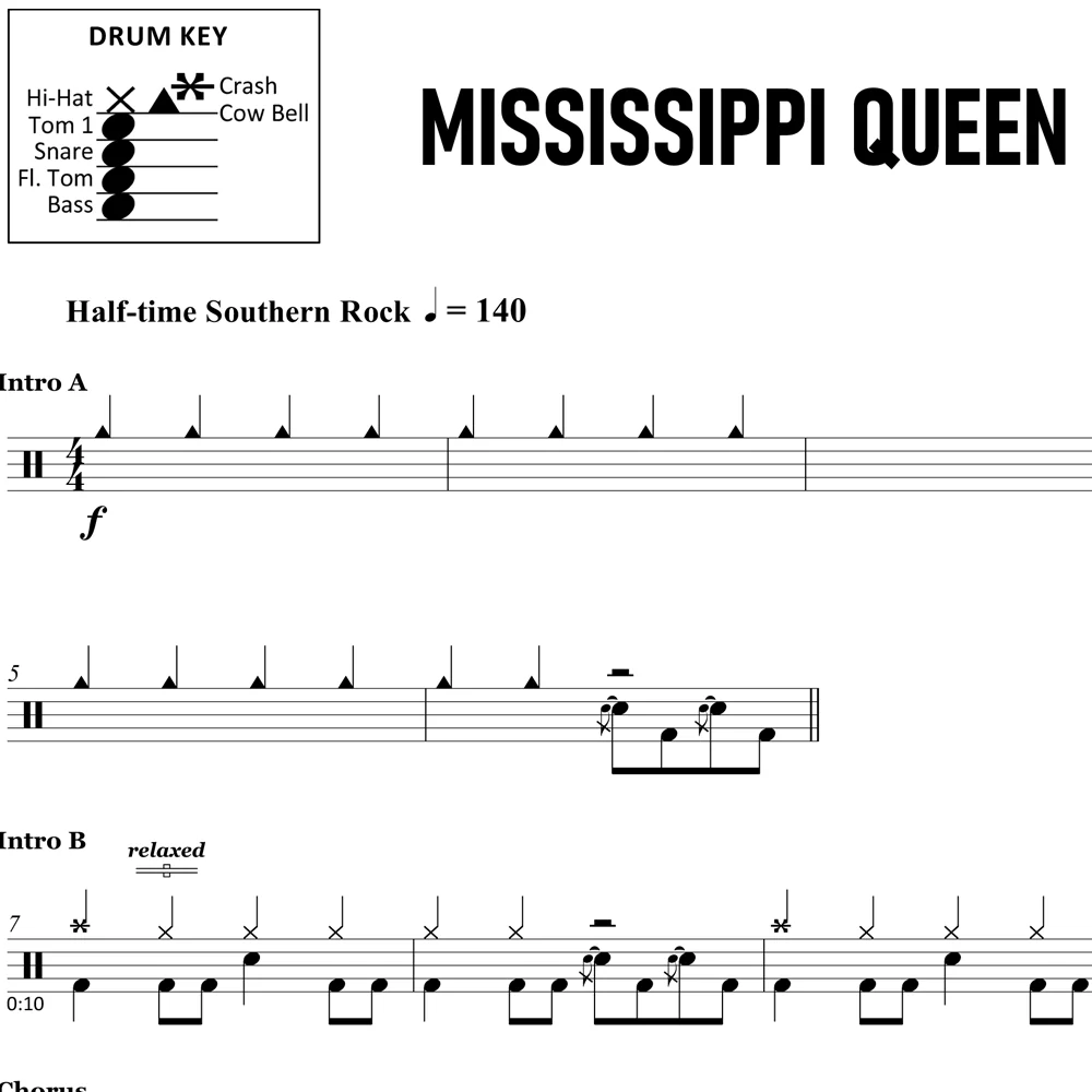 Mississippi Queen - Mountain - Drum Sheet Music - Image 2