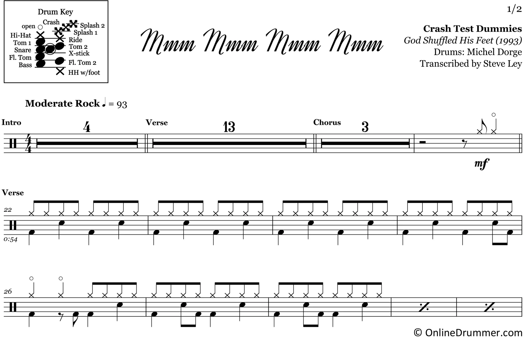 Mmm Mmm Mmm Mmm - Crash Test Dummies - Drum Sheet Music - Image 3